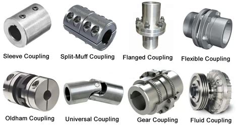 cnc machine coupling|gear coupling types.